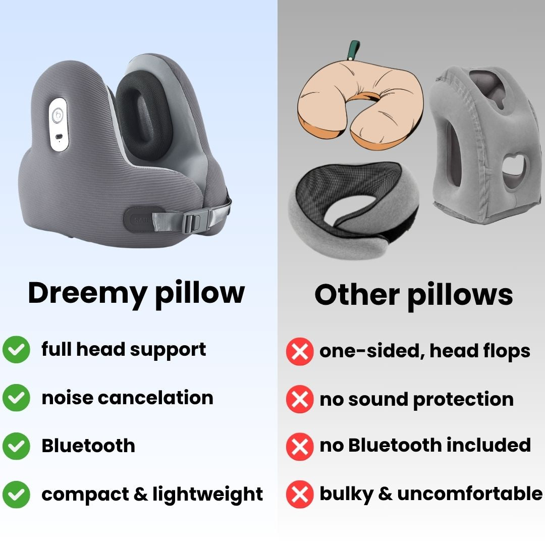 Dreemy - travel pillow